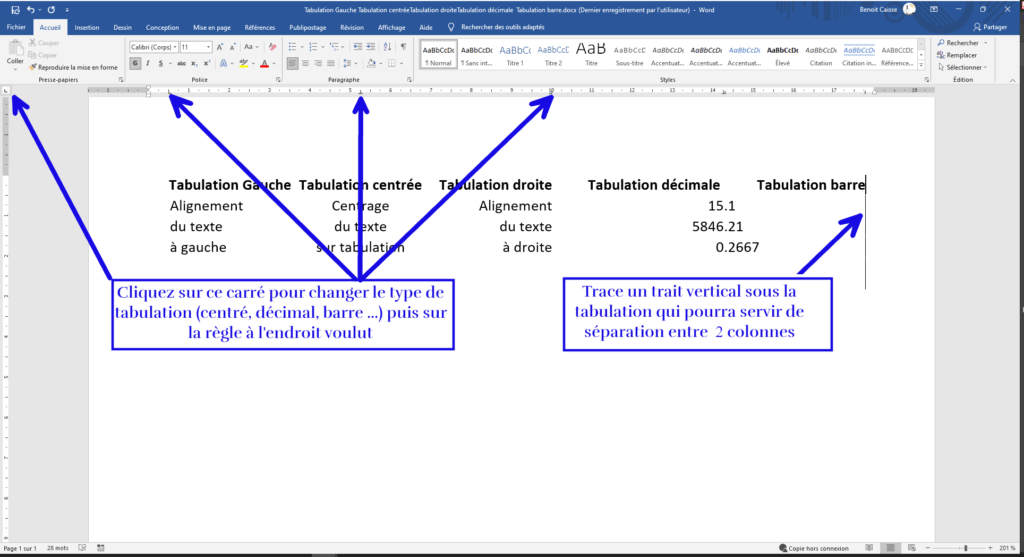 tabulation